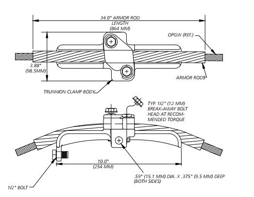 Trunnion for OPGW