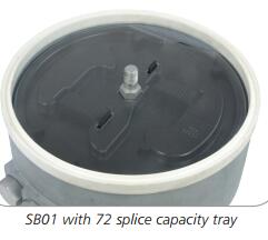 SB01 with 72 splice capacity tray